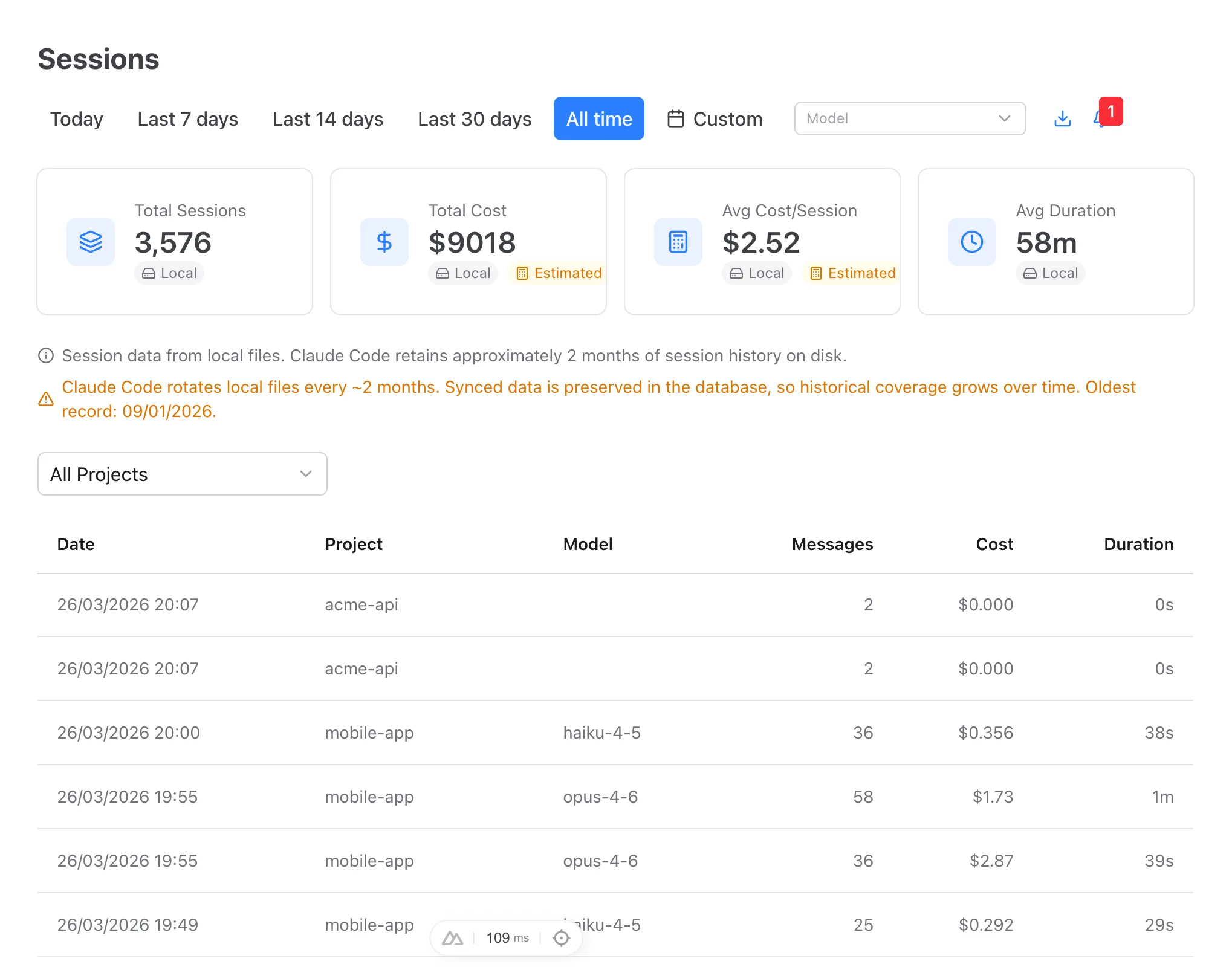 Sessions list with KPI cards showing total sessions, cost, and duration